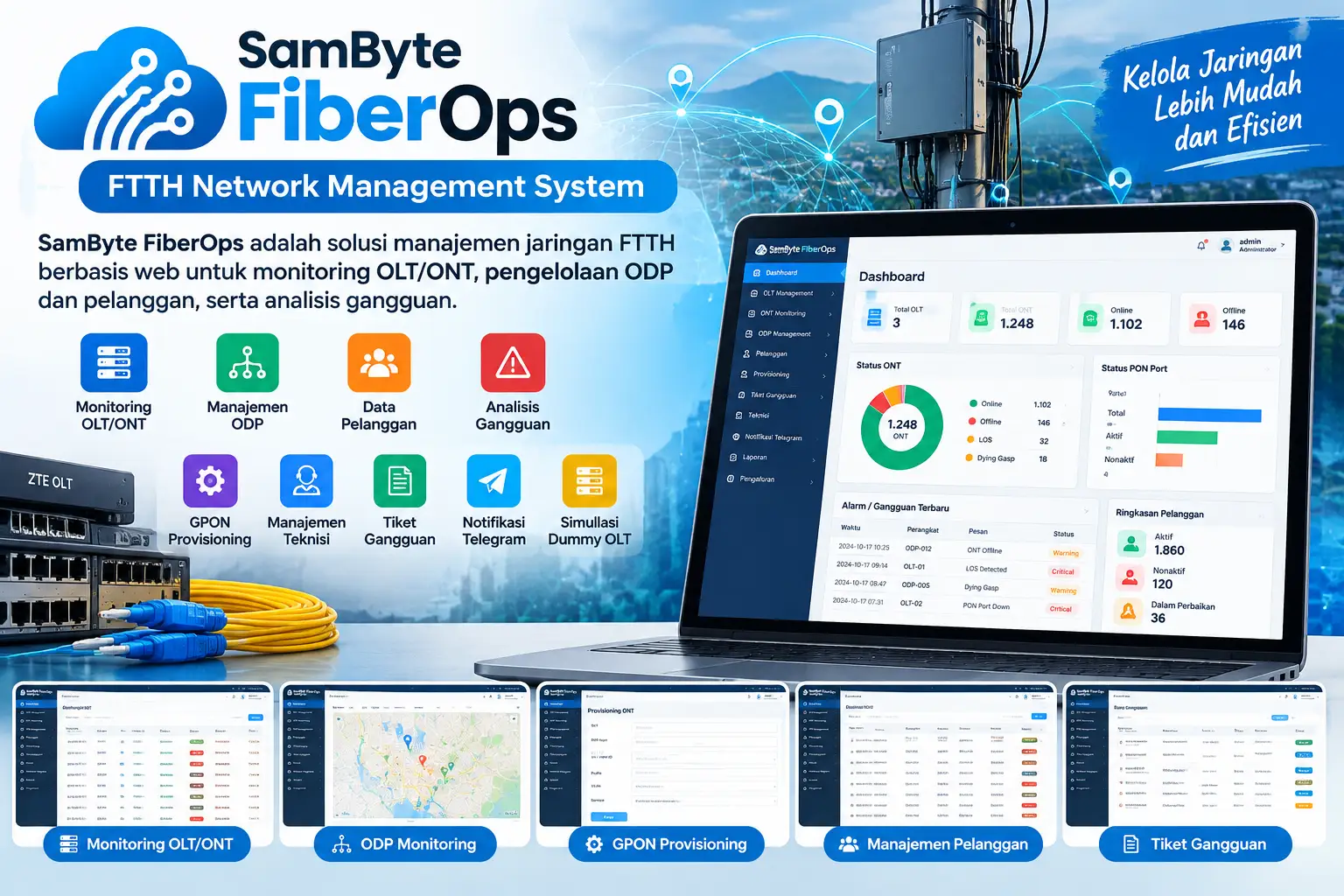 SamByte FiberOps – Aplikasi Monitoring OLT/ONT, ODP & GPON Provisioning | Full Source Code