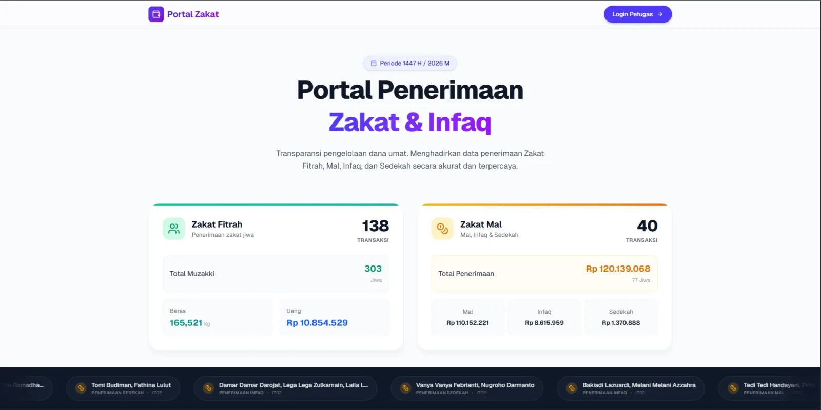 Portal Zakat