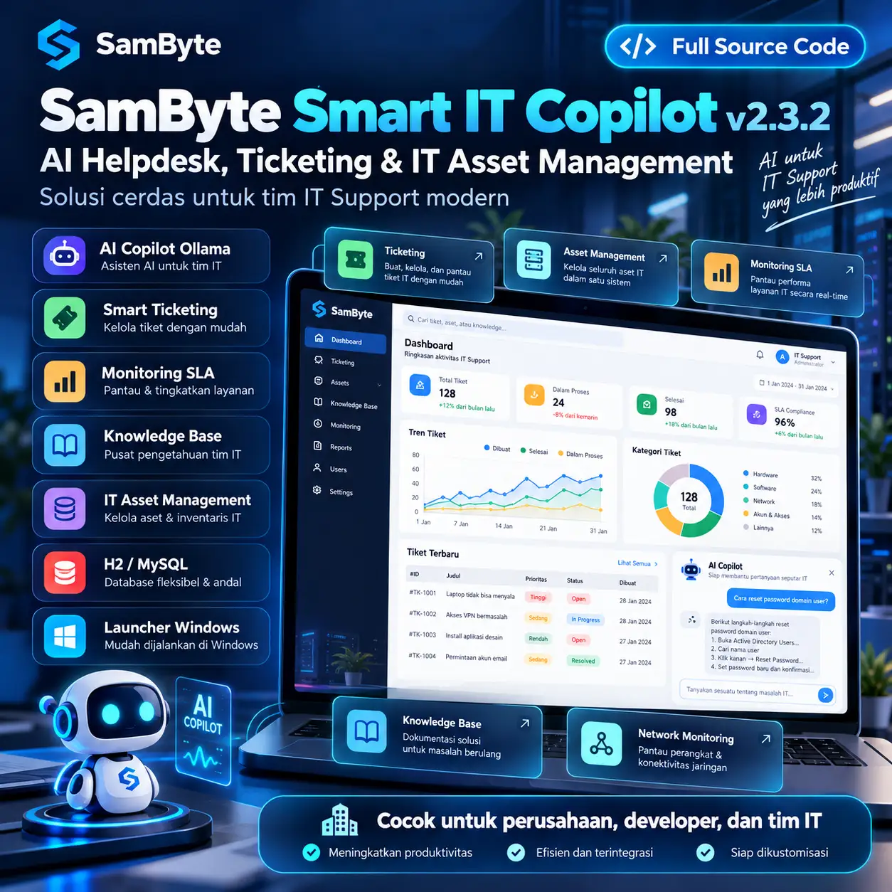 SamByte Smart IT Copilot v2.3.2 – AI Helpdesk, Ticketing & IT Asset Management | Full Source Code Java Spring Boot
