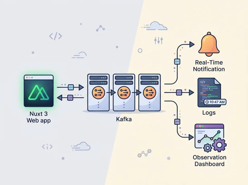 Event-Driven Nuxt 3 dengan Kafka untuk Notifikasi Real-Time