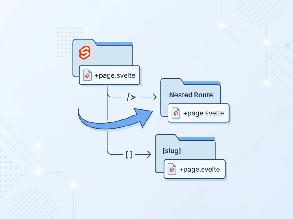 Routing Dasar SvelteKit: +page.svelte, Nested Route, Parameter Folder, dan Link