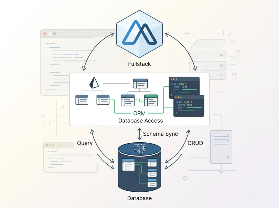 Integrasi Prisma dan PostgreSQL pada Nuxt 3 Fullstack