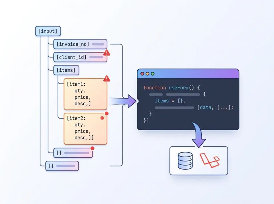 Mengelola Form Kompleks dan Nested Data dengan useForm Inertia